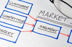 Strategic Marketing Plans for SME Tourism Operators